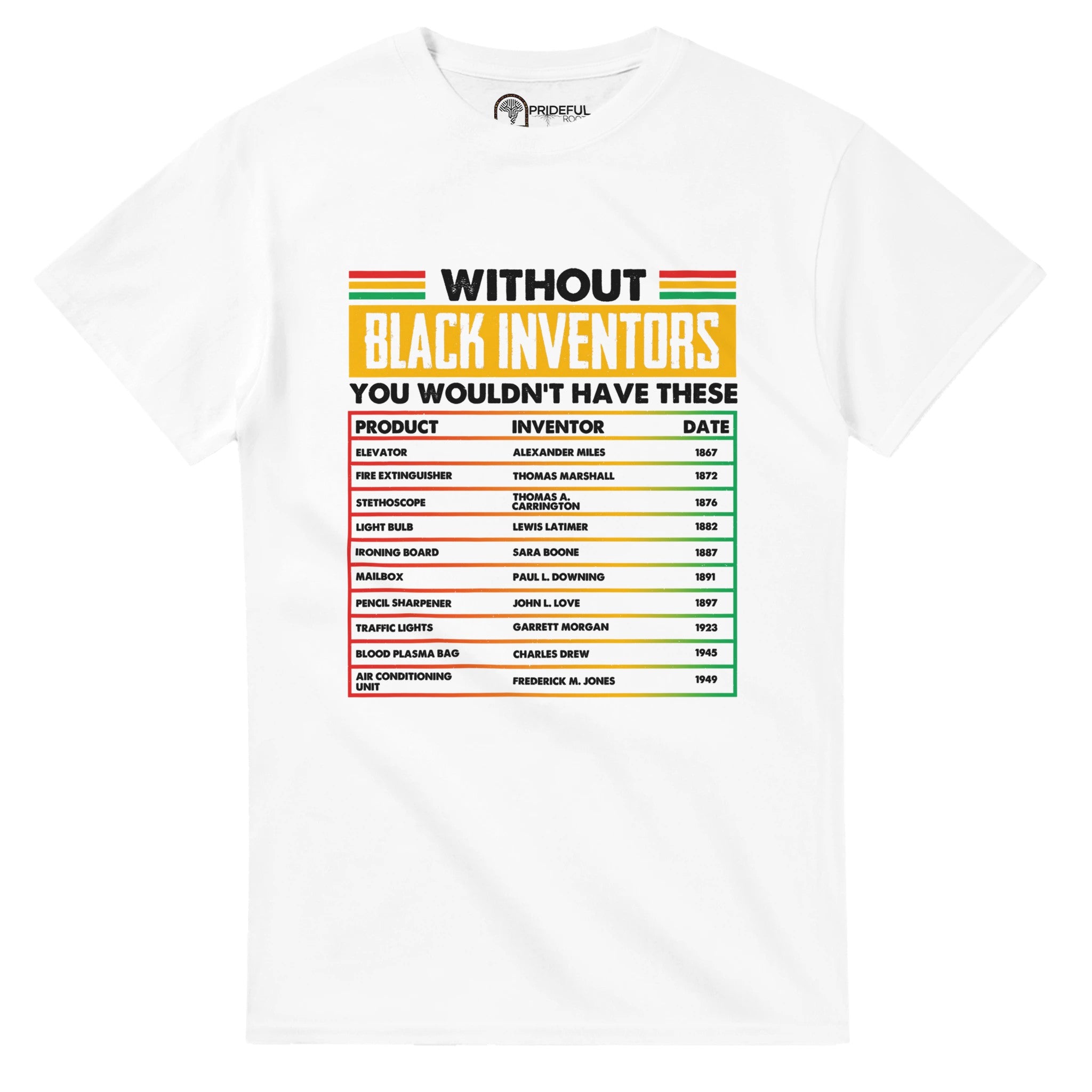 Without Black Inventors T-shirt For Men & Women - Prideful Roots
