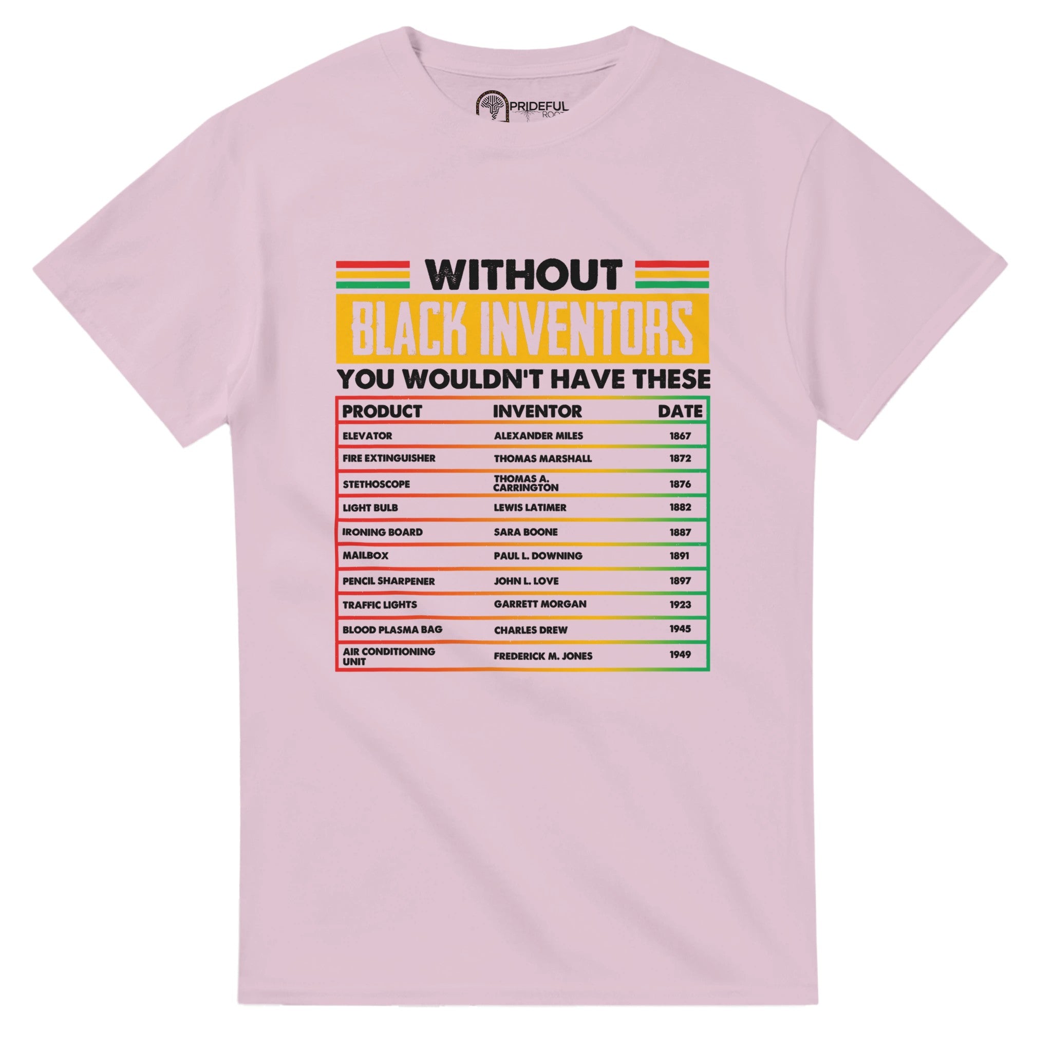 Without Black Inventors T-shirt For Men & Women - Prideful Roots
